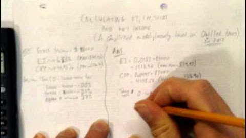 CALCULATING EI CPP TAXES AND NET INCOME