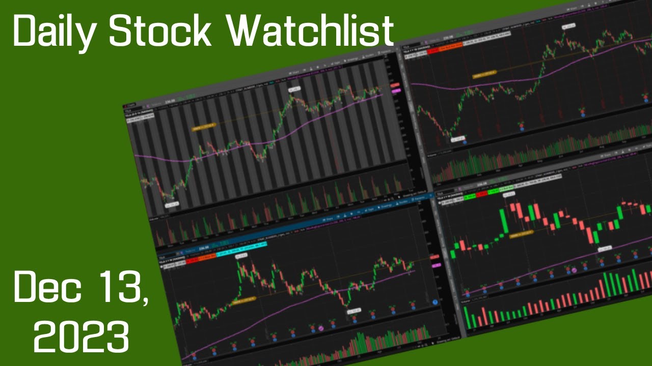 Day/Swing Trade Watchlist For December 13, 2023 $CRSP $LULU $SHOP $MDB $MELI $SNOW $SWKS