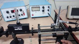VSWR Measurement Lab 3
