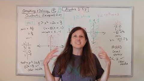 Graphing and Solving Quadratic Inequalities (5.7)