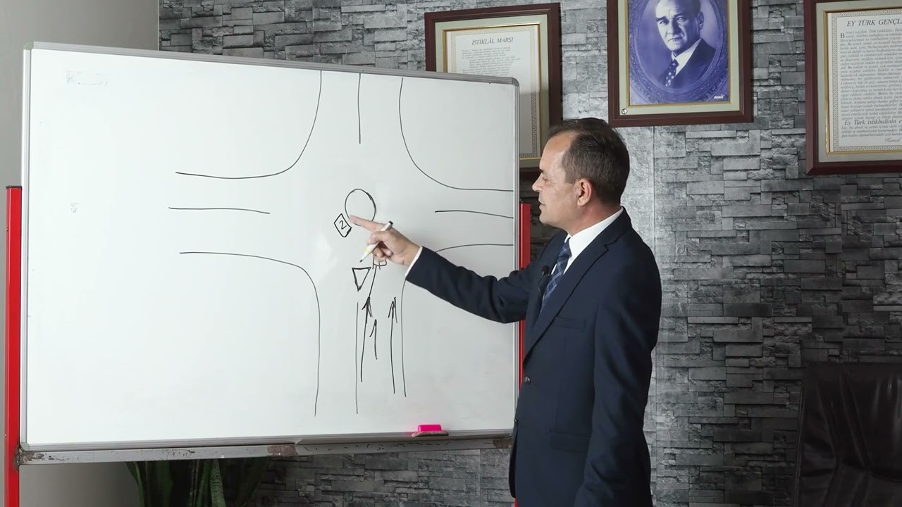 KAVŞAK DÖNÜŞ KURALLARI TT-1