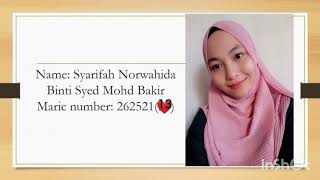 Mandarin II Video Presentation UUM (SBLF 2053)