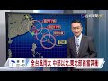 【0709台視晚間氣象】強颱巴威路徑稍偏北 未來仍會南北微調