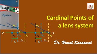 Cardinal Points of a lens system | E-4 | Optics
