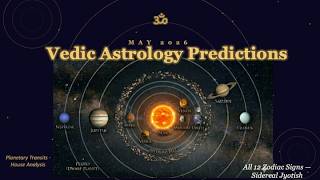 MAY 2026: Why Everything Changes on May 11th