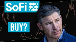 SOFI Stock Price Analysis And Price Targets | $SOFI