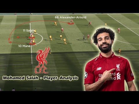 Mohamed Salah - Player Analysis - Tactical Review of 2018-19