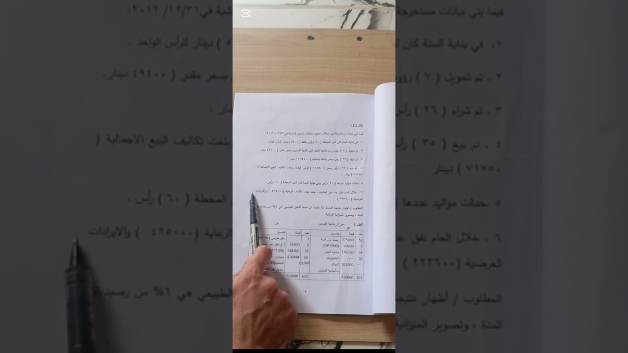محاسبة مرحلة رابعة/ محاسبة متخصصة / الموضوع (٢) ماشية التسمين .