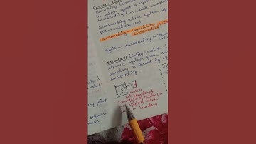 system ki boundary kya hai #thermodynamics