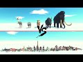 Prehistoric Mammals Vs All Units ARBS | Animal Revolt Battle Simulator