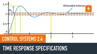 Time Response Specifications: Control Systems 2.4