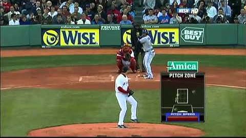 2009/05/23 Sheffield