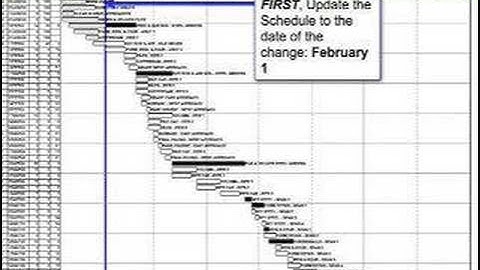 Construction Netcast: Time-impact Analysis