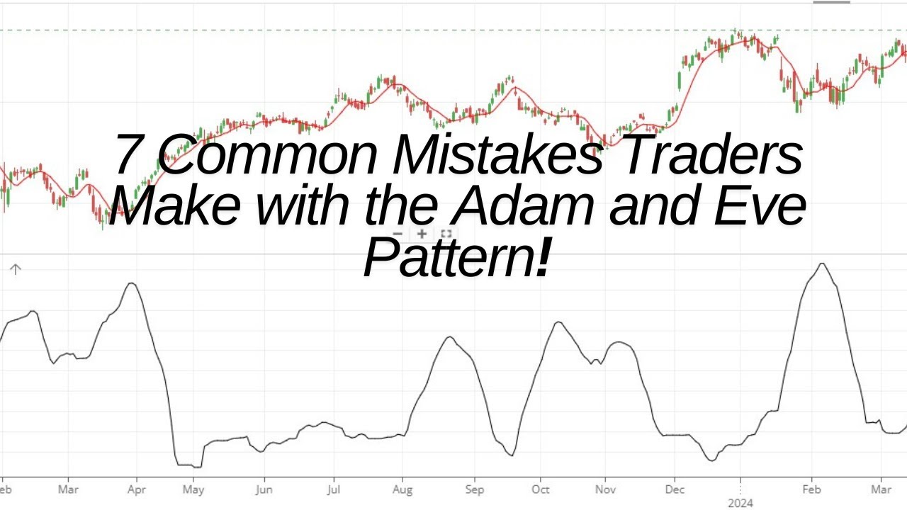 7 Common Mistakes Traders Make with the Adam and Eve Double Bottom Pattern  (And How to Avoid Them!) - YouTube