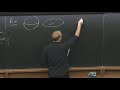 Complex Analysis (MTH-CA) Lecture 1