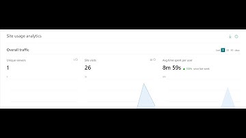 Automate Sharepoint Site Usage Report Download