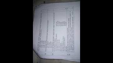 class 11 modal test paper 1 for accountancy