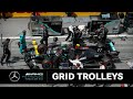 F1 Grid Trolleys Explained!