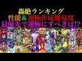 【轟絶ランキング】2020年最新版!!性能と運極作成難易度の2つの観点からそれぞれ紹介!【モンスト】