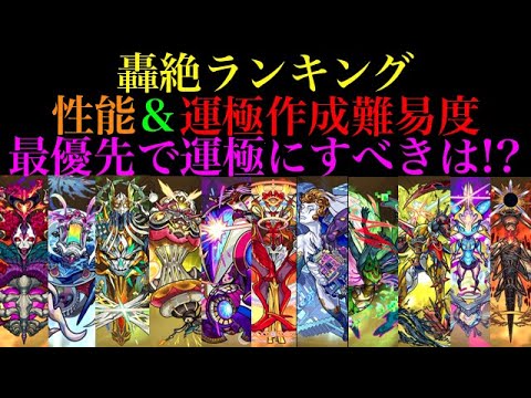 モンスト ごう ぜ つ 難易 度 ランキング