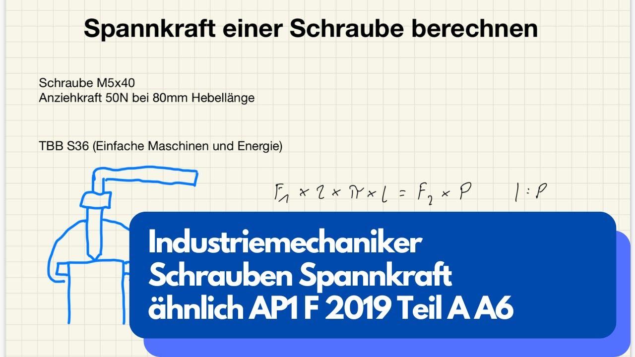 Spannkraft Berechnen