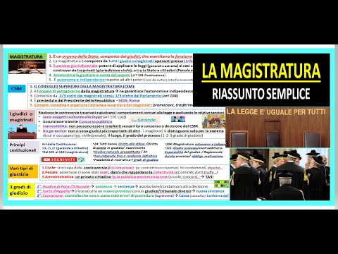 LA MAGISTRATURA +