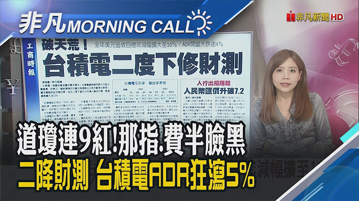 特斯拉价崩9%半导体股倒地!台积电ADR重挫5% 总裁魏哲家坦言AI需求热仍无法弥补库存调整 二度下修今年美元营收至衰退一成｜主播温婉廷｜【非凡Morning Call】20230721｜非凡财经新闻 - 天天要闻