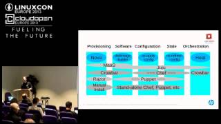 TripleO: OpenStack on OpenStack - Monty Taylor, HP