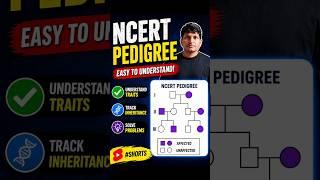 NCERT Pedigree analysis #neet #neet2026 #biology #shorts #ytshorts