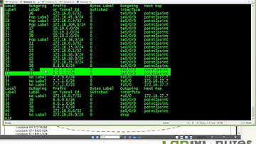 LabMinutes# SP0005 - Cisco MPLS Targeted LDP