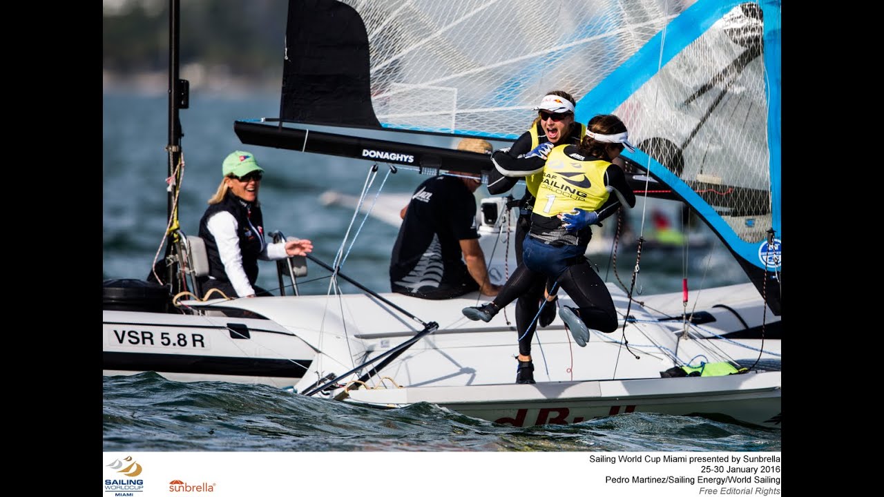 2016 World Championships Promo