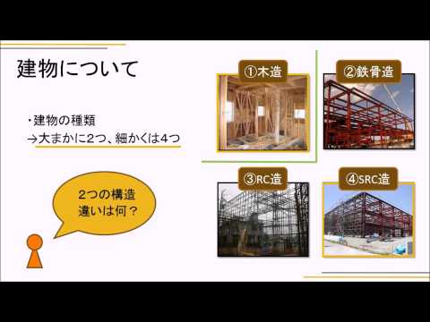 建物の必須知識～不動産投資基本編2-2～