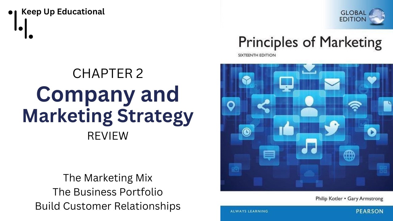 Best Buy Marketing Strategy & Marketing Mix (4Ps)