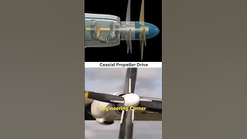 Coaxial Propellers Drive Mechanism. #propeller #aerospace #aircraft #turbopropflightsimulator