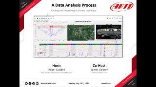 2-28 Finding & Improving a Drivers Technique - A Live Webinar with James Colborn - 7/13/2021