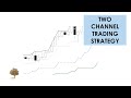 Two Channel Trading Strategy (Free Download)