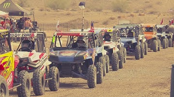 UTV WORLDCHAMPIOSHIP 2020 YOUTH CALSS RZR 170