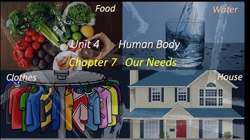Science Lesson Our Needs || Class 1 Cambridge Inspiring Science Chapter no 7 "Our Needs" | Our Needs