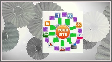 Automatic Backlinks with Senuke Services