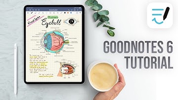 GoodNotes 6 on iPad: Best Note-Taking App with New AI Features | The Complete Tutorial 2024
