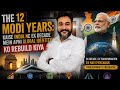 The 12 Modi Years: Kaise India Ne Ek Decade Mein Apni Global Identity Ko Rebuild Kiya