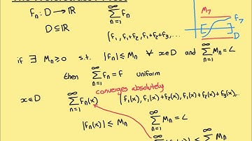 The Weierstrass M Test Part 1