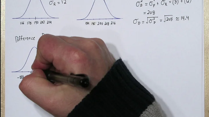 Combining Normally Distributed Random Variables: Probability of Difference