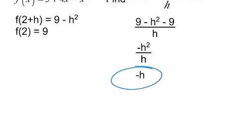 Difference Quotient; Even/Odd Functions (9/12)