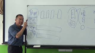 數學新世界--CA--國小 比與比例 *教師研習 20181024 (彰化縣媽厝國小) PART1