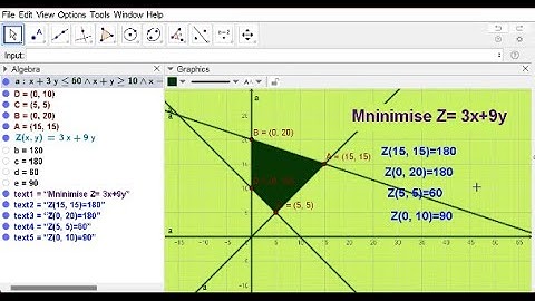 GeoGebra applet  for Linear programming