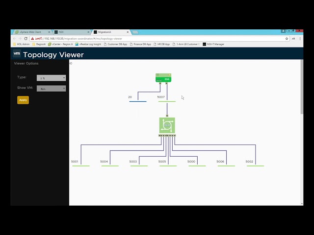 Demo: VMware NSX-T Migration Coordinator