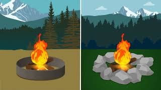Tips to enjoy your campfire safely!