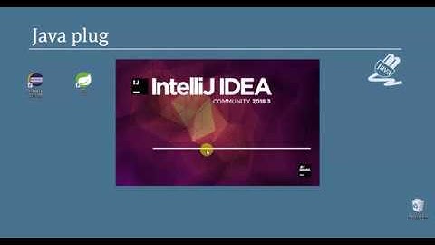 Intellij workspace setup basic options