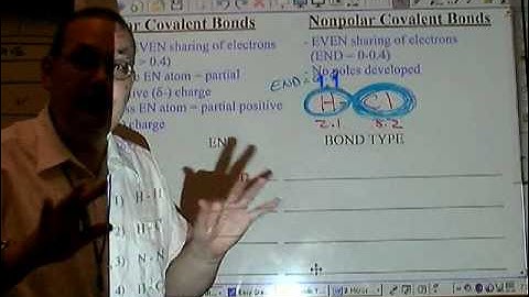 Chemistry Tutorial 6.2c:  Polar And Nonpolar Covalent Bonds